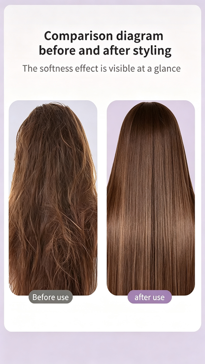 Rechargeable Cordless Mini Hair Straightener
