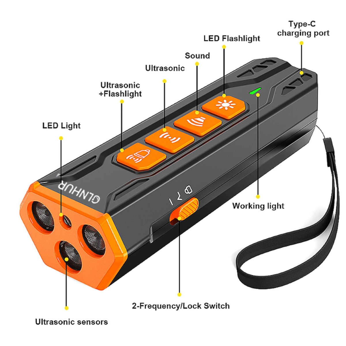 GuardPup™ Ultrasonic Dog Repeller & Anti-Bark Training Device