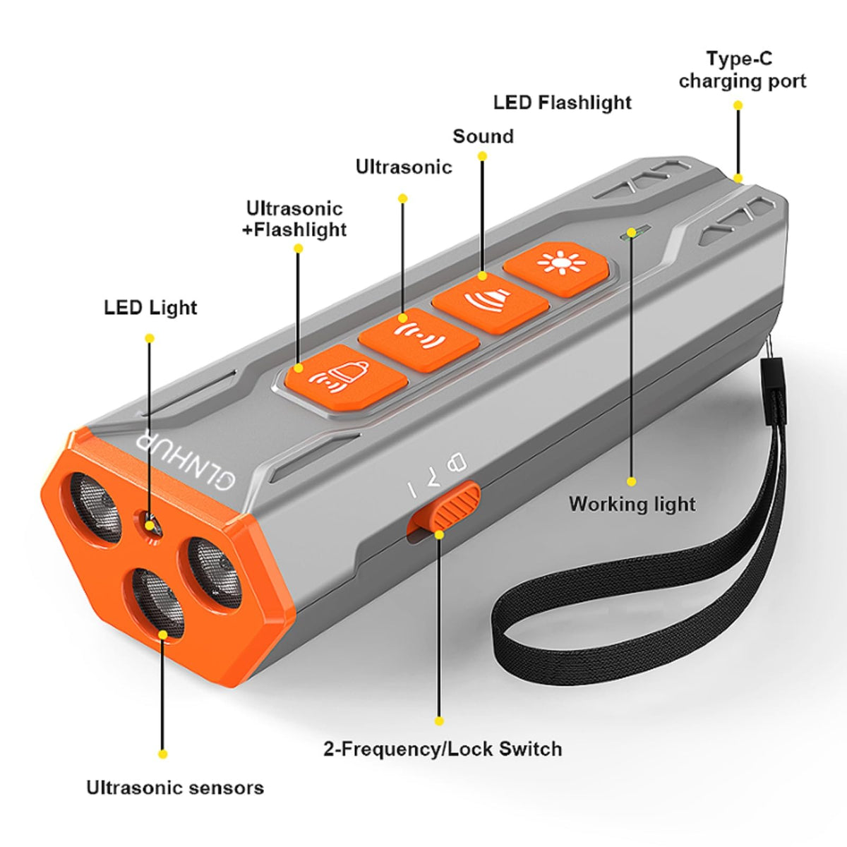GuardPup™ Ultrasonic Dog Repeller & Anti-Bark Training Device
